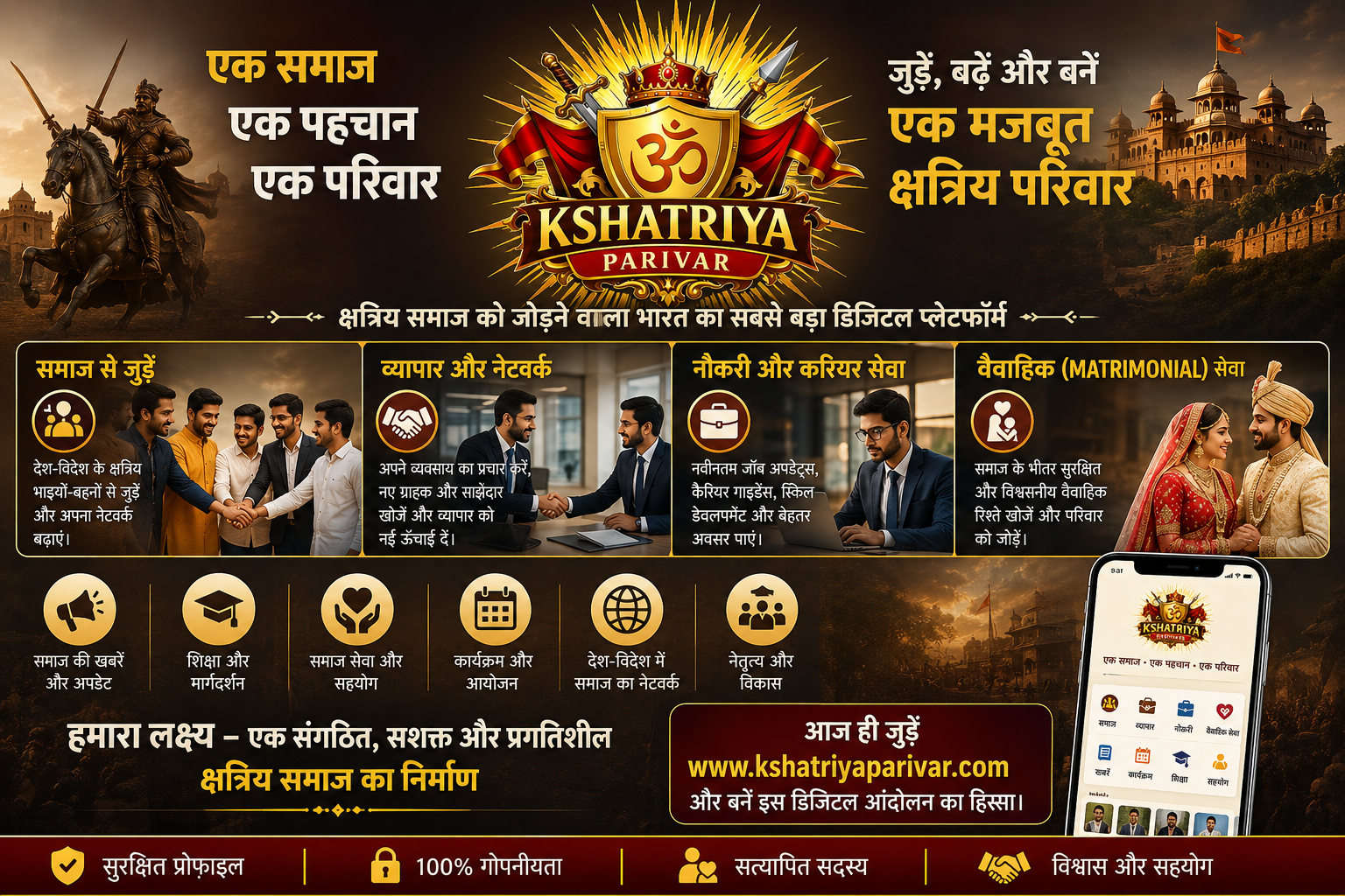 क्यों हर क्षत्रिय को KshatriyaParivar.com से जुड़ना चाहिए?
